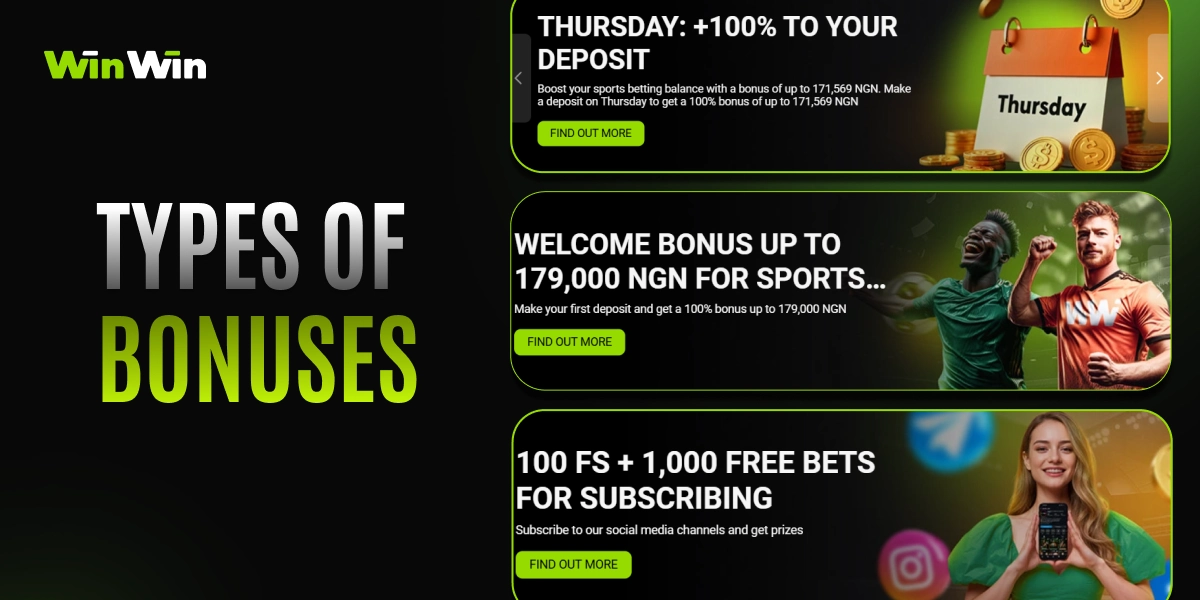 WinWinBet types of bonuses image showing welcome bonus, free bets and loyalty rewards on dark green background