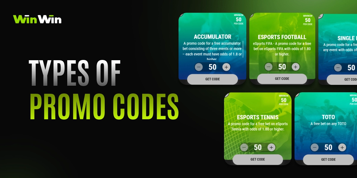 WinWinBet promo code types image with screenshots from promo code store on dark green background